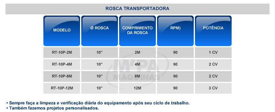 Rosca Transportadora